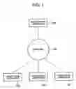 Fig. 02 - Apparatus and method for displaying player character showing special movement state in network game