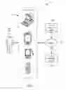 Fig. 02 - Asset transfers between interactive social games