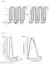 Fig. 02 - Dispersed mobile-phase countercurrent chromatography