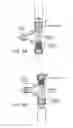 Fig. 06 - MICROFLUIDIC DEVICES