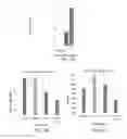 Fig. 47 - Biochar extracts and method for capturing material extracted from biochar