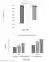 Fig. 49 - Biochar extracts and method for capturing material extracted from biochar