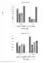 Fig. 50 - Biochar extracts and method for capturing material extracted from biochar