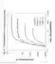 Fig. 131 - FLUID TRANSPORT MEDIA