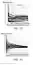Fig. 08 - Laser system and processing conditions for manufacturing bioabsorbable stents