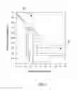 Fig. 04 - Braze materials and earth-boring tools comprising braze materials