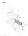 Fig. 10 - Polishing brush