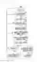Fig. 08 - Lighting failure determination apparatus and lighting failure determination method