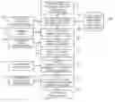 Fig. 01 - Degradation estimation system of railroad ground equipment and method thereof