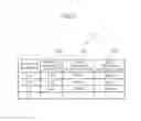 Fig. 03 - Degradation estimation system of railroad ground equipment and method thereof