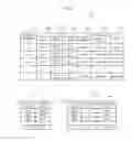 Fig. 04 - Degradation estimation system of railroad ground equipment and method thereof