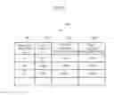 Fig. 06 - Degradation estimation system of railroad ground equipment and method thereof
