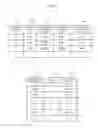 Fig. 07 - Degradation estimation system of railroad ground equipment and method thereof