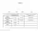 Fig. 12 - Degradation estimation system of railroad ground equipment and method thereof