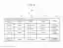 Fig. 17 - Degradation estimation system of railroad ground equipment and method thereof