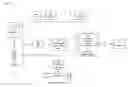 Fig. 01 - Systems and methods for configurable user interfaces