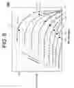 Fig. 09 - ENVIRONMENTAL CONTROL SYSTEM UTILIZING ENHANCED COMPRESSOR