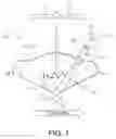 Fig. 02 - Human machine interface for displaying information relative to the energy of an aircraft