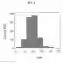 Fig. 06 - POUCH RESIDUAL AIR REDUCTION DEVICE