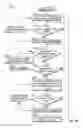 Fig. 09 - Deskewing media