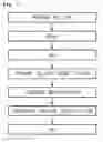 Fig. 02 - Method for preparing hydrophobic metal oxide-silica composite aerogel, and hydrophobic metal oxide-silica composite aerogel prepared thereby