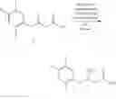 Fig. 02 - Method for preparing sitagliptin intermediate via asymmetrical reduction method