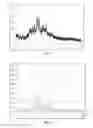 Fig. 02 - Crystal forms of verapamil hydrochloride