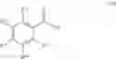 Fig. 04 - Process for preparing 4[[(benzoyl)amino]sulphonyl]benzoyl chlorides and preparation of acylsulphamoylbenzamides