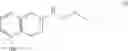 Fig. 02 - Processes for the Preparation of Rotigotine and Intermediates Thereof