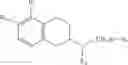 Fig. 05 - Processes for the Preparation of Rotigotine and Intermediates Thereof