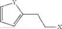 Fig. 16 - Processes for the Preparation of Rotigotine and Intermediates Thereof