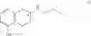 Fig. 31 - Processes for the Preparation of Rotigotine and Intermediates Thereof