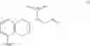 Fig. 33 - Processes for the Preparation of Rotigotine and Intermediates Thereof
