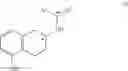 Fig. 36 - Processes for the Preparation of Rotigotine and Intermediates Thereof