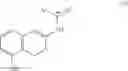 Fig. 40 - Processes for the Preparation of Rotigotine and Intermediates Thereof