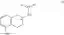 Fig. 42 - Processes for the Preparation of Rotigotine and Intermediates Thereof