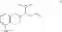 Fig. 48 - Processes for the Preparation of Rotigotine and Intermediates Thereof