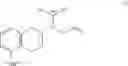 Fig. 55 - Processes for the Preparation of Rotigotine and Intermediates Thereof