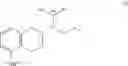 Fig. 57 - Processes for the Preparation of Rotigotine and Intermediates Thereof