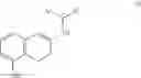 Fig. 66 - Processes for the Preparation of Rotigotine and Intermediates Thereof