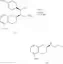 Fig. 77 - Processes for the Preparation of Rotigotine and Intermediates Thereof