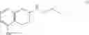 Fig. 81 - Processes for the Preparation of Rotigotine and Intermediates Thereof
