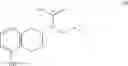 Fig. 84 - Processes for the Preparation of Rotigotine and Intermediates Thereof