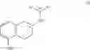 Fig. 85 - Processes for the Preparation of Rotigotine and Intermediates Thereof