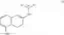 Fig. 89 - Processes for the Preparation of Rotigotine and Intermediates Thereof