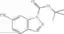 Fig. 41 - Substituted 4,5,6,7-tetrahydropyrazolo[3,4-c]pyridines as factor XIa inhibitors