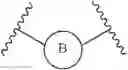 Fig. 167 - PPAR AGONISTS, COMPOUNDS, PHARMACEUTICAL COMPOSITIONS, AND METHODS OF USE THEREOF