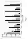 Fig. 09 - ANTIBIOTIC COMPOUNDS AND COMPOSITIONS, AND METHODS FOR IDENTIFICATION THEREOF
