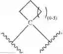 Fig. 05 - Tetrahydronaphthyridine derivatives as mGluR2-negative allosteric modulators, compositions, and their use