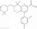 Fig. 115 - Tetrahydronaphthyridine derivatives as mGluR2-negative allosteric modulators, compositions, and their use
